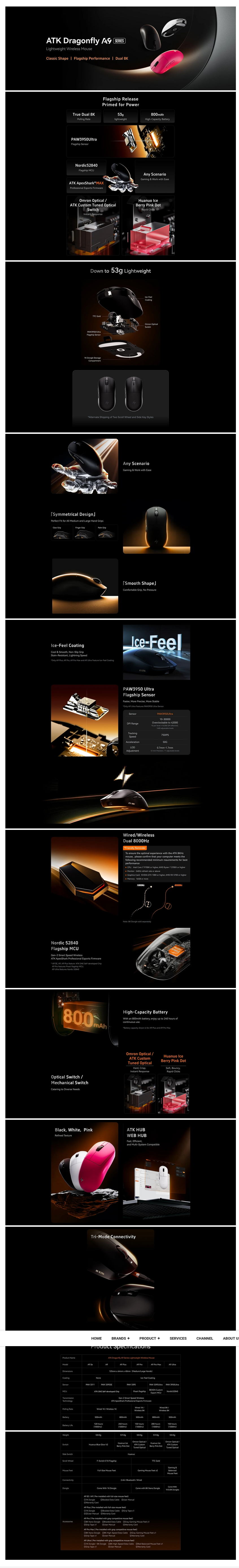 A9 Pro Max 2.0 – ascenti.co.th.png