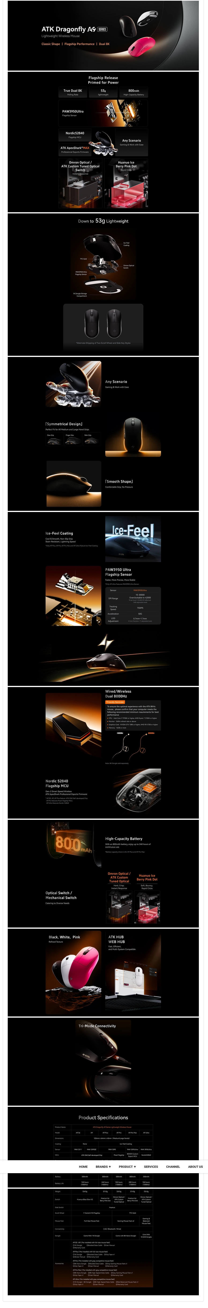 A9 SE 2.0 – ascenti.co.th.png
