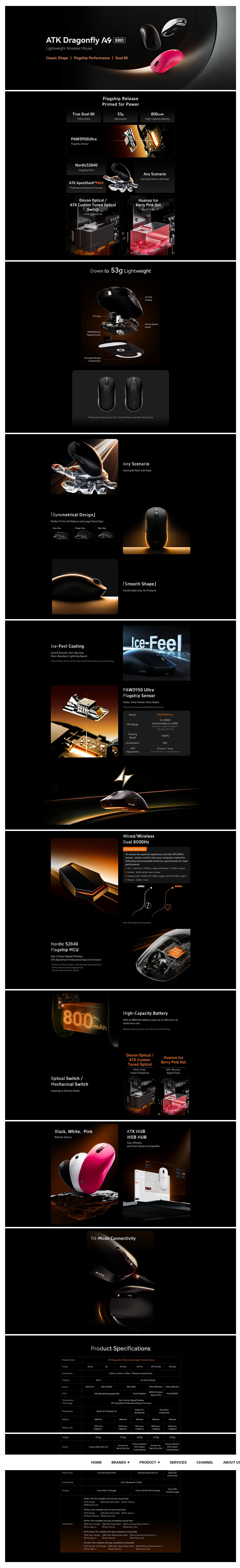 ATK A9 2.0 – ascenti.co.th.png