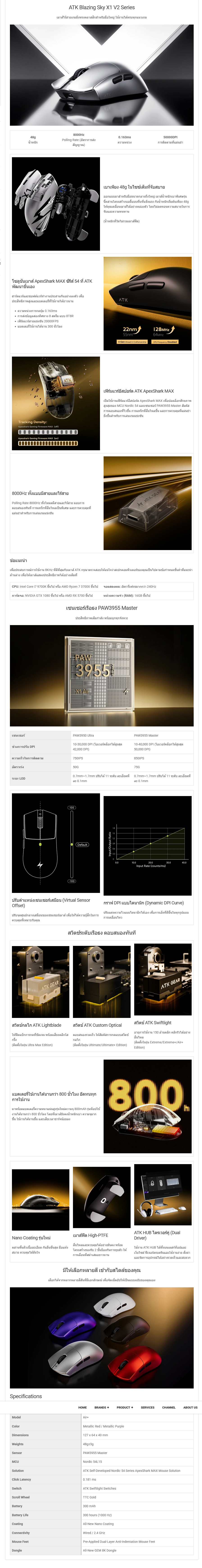 X1 Air Ultimate – ascenti.co.th.png