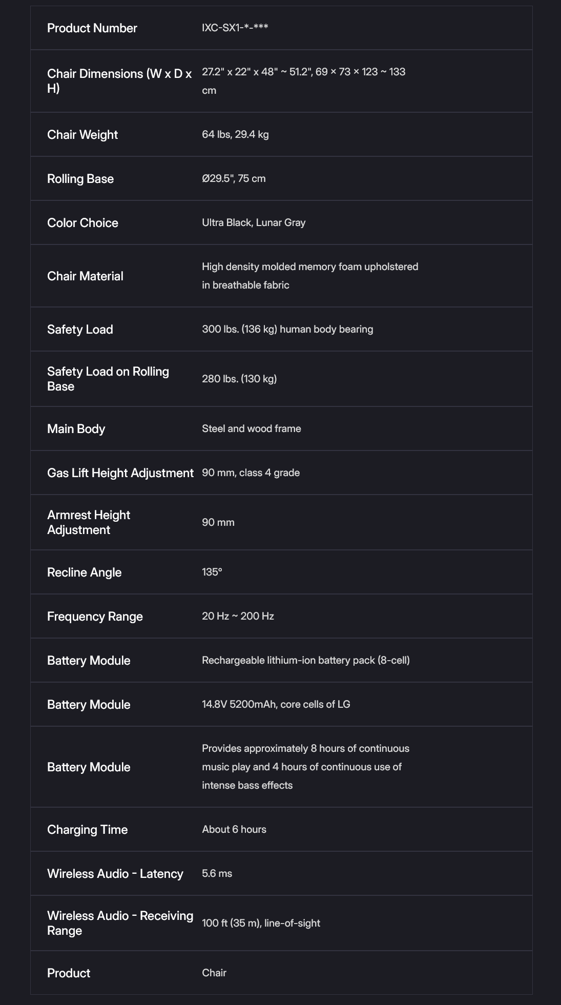 Screenshot 2024-12-13 at 18-27-46 Synk X Cross-platform Immersive Haptic Chair Cooler Master.png