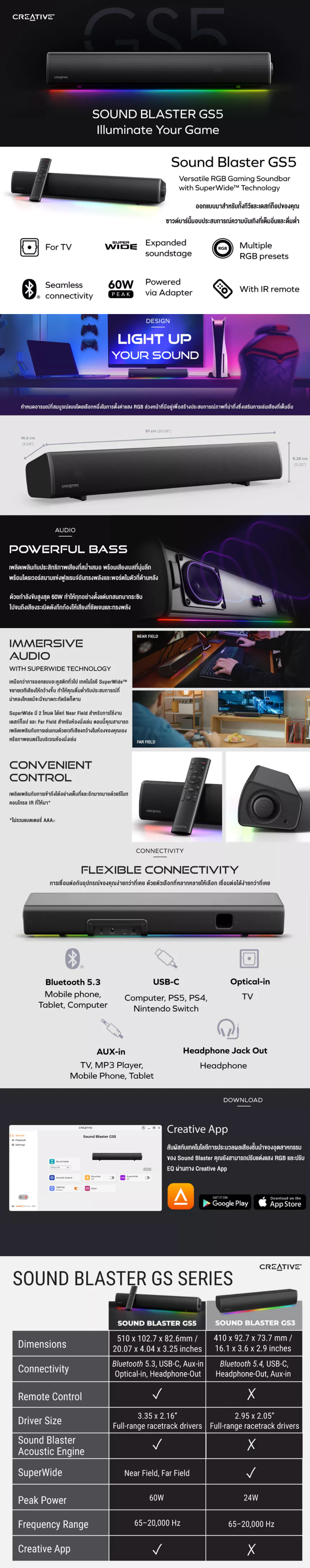 Screenshot 2026-01-13 at 15-10-57 CREATIVE SPEAKER Sound Blaster GS5 ลำโพงเกมมิ่งซาวด์บาร์พร้อมไฟ RGB พลังเสียง SuperWide™ technology Shopee Thailand.png