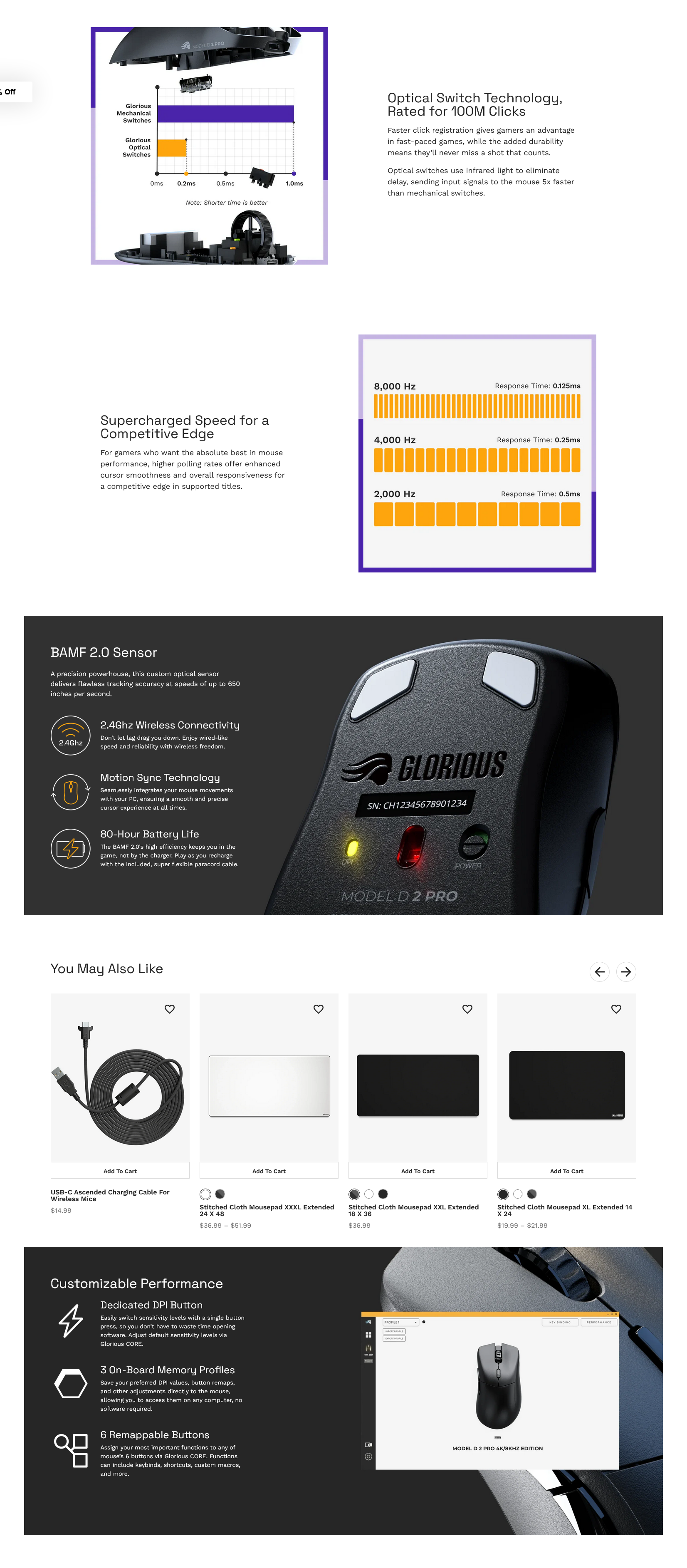 Screenshot 2024-07-21 at 15-20-19 Model D 2 PRO Wireless Ultralight Gaming Mouse 4K_8K Hz Edition.png