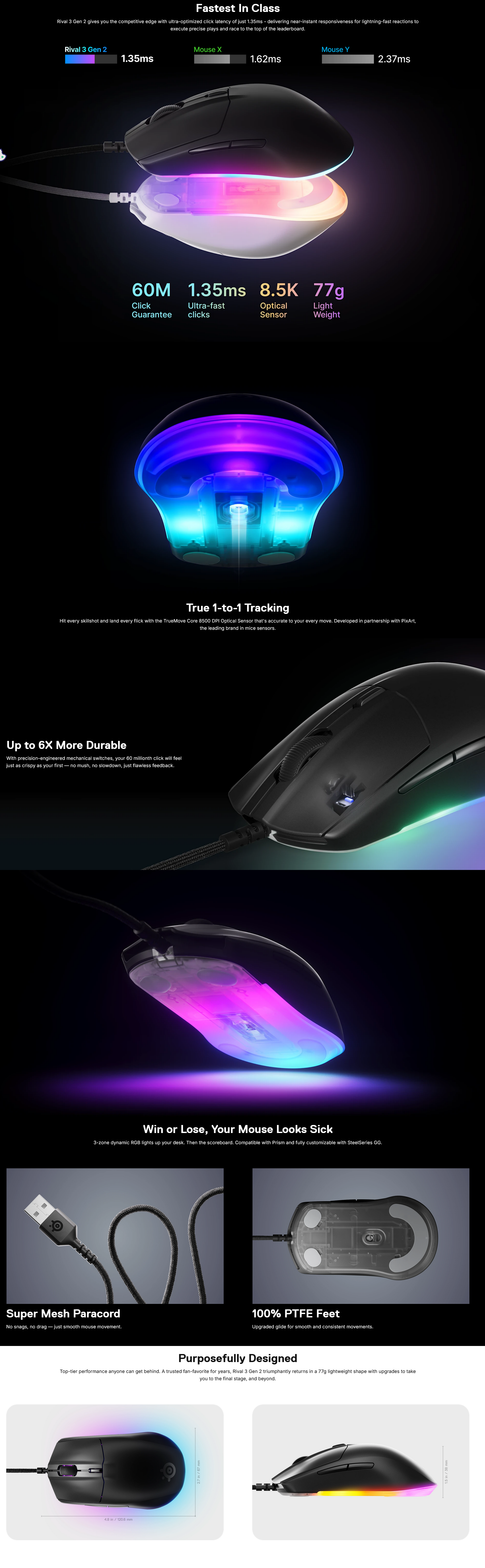 Screenshot 2025-05-28 at 12-25-48 Rival 3 Gen 2 - Black US.png