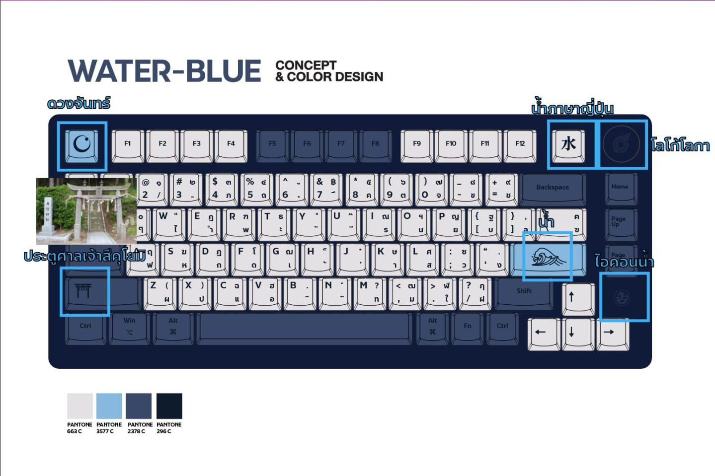 LOGA-YAKSA-75AL-Aluminum-mechanical-keyboard-75-water-thai-envisimple-01.jpg