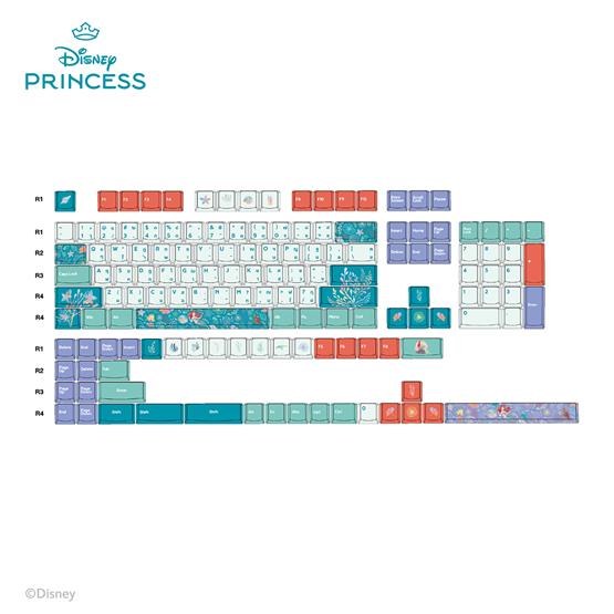 LOGA Keycap Set DISNEY Collection ARIEL Collection: JEWEL OF THE SEA