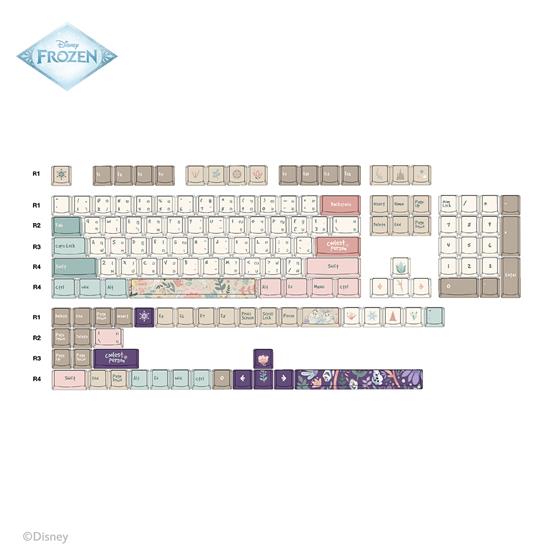 LOGA Keycap Set DISNEY Collection FROZEN Collection: WARM-HEARTED FIELD