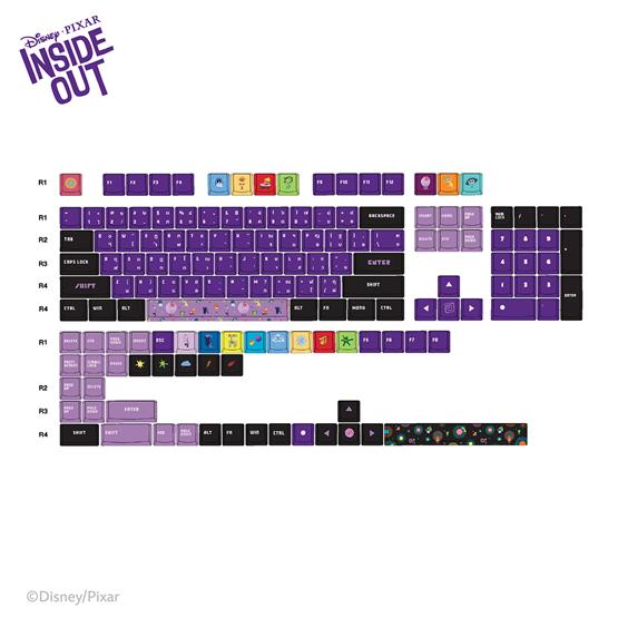 LOGA Keycap Set DISNEY Collection INSIDE OUT Collection: IN A MOOD