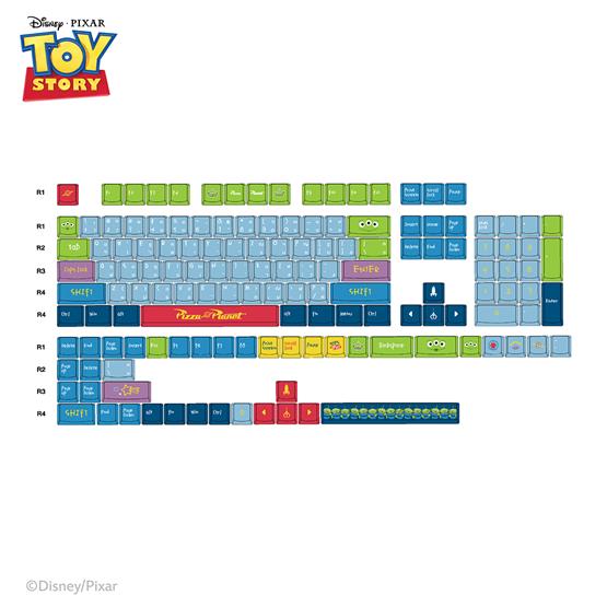 LOGA Keycap Set DISNEY Collection  TOY STORY Collection: ALIENS PIZZA PLANET