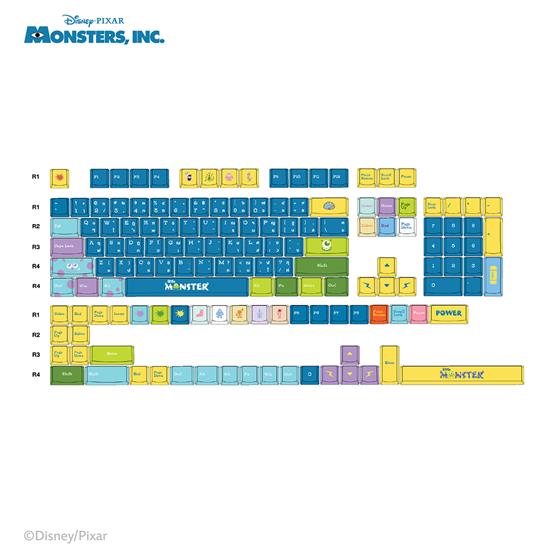 LOGA Keycap Set DISNEY Collection MONSTER INC. Collection: POWERED BY LAUGHS