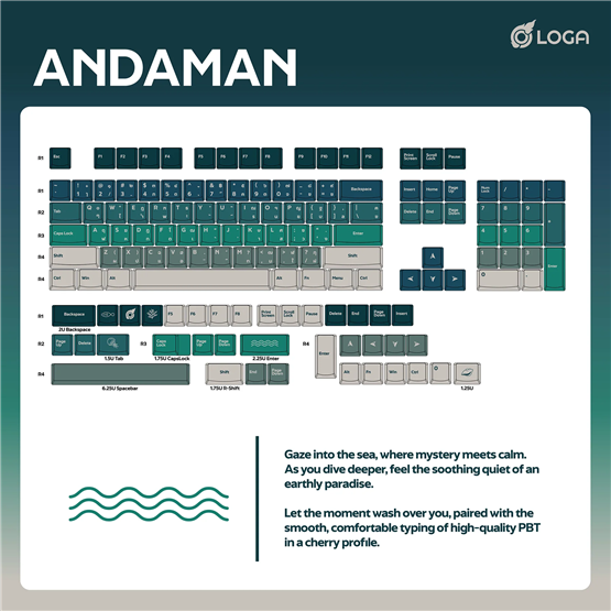 LOGA Keycap Set Collection / Andaman